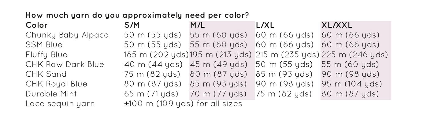 Strickanleitung – MYPZ  Light Alpaca Mohair Top Cable Heart Blue No10 (ENG-NL-DE)